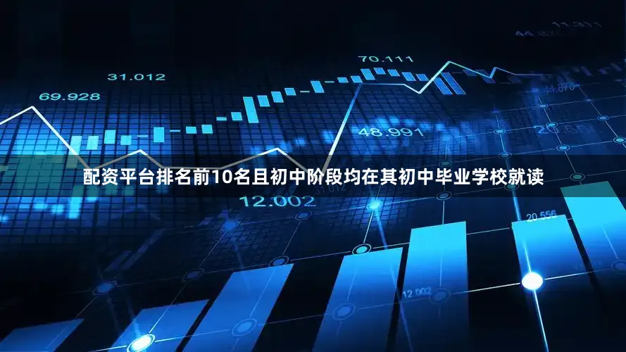 配资平台排名前10名且初中阶段均在其初中毕业学校就读